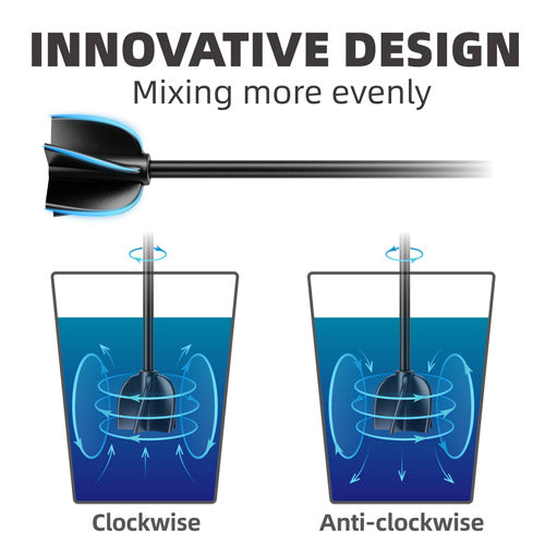 iSTOYO Epoxy Resin Mixer Pro