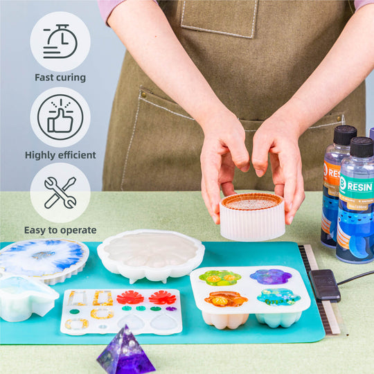 ISTOYO Resin Heating Mat