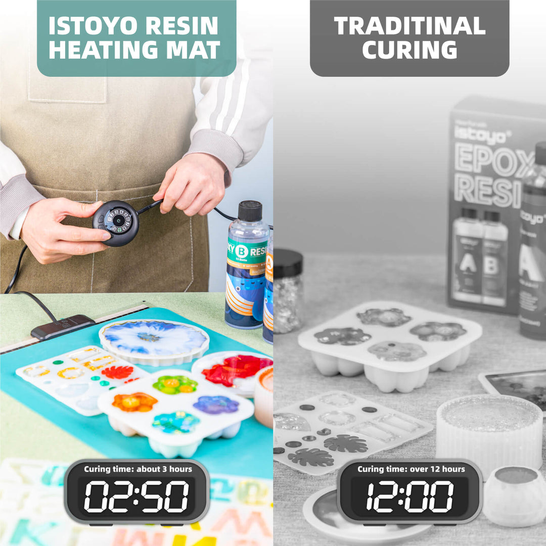 ISTOYO Resin Heating Mat