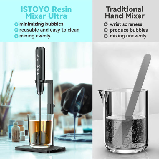 ISTOYO Rechargeable Resin Mixer Ultra