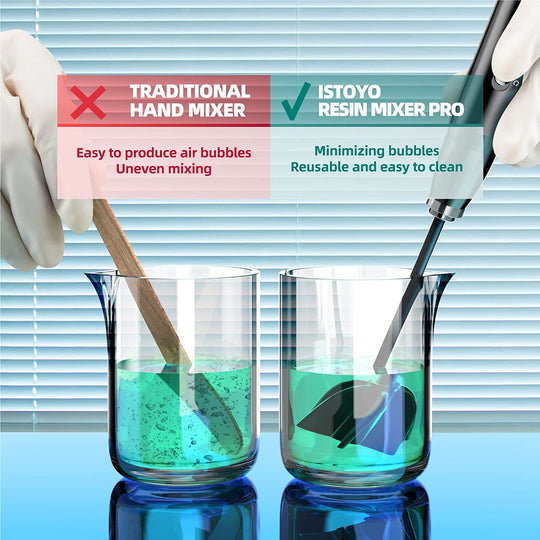 ISTOYO Resin Mixer Pro Paddles