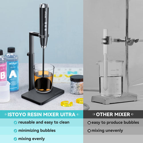 ISTOYO Premium Resin Mixer Stand
