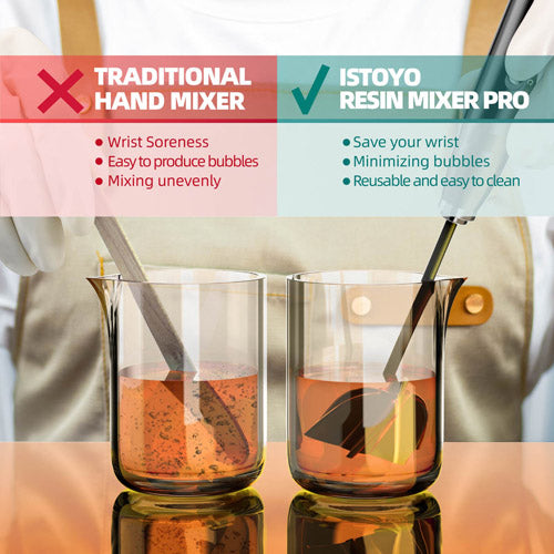 Rechargeable Epoxy Resin Mixer – iSTOYO