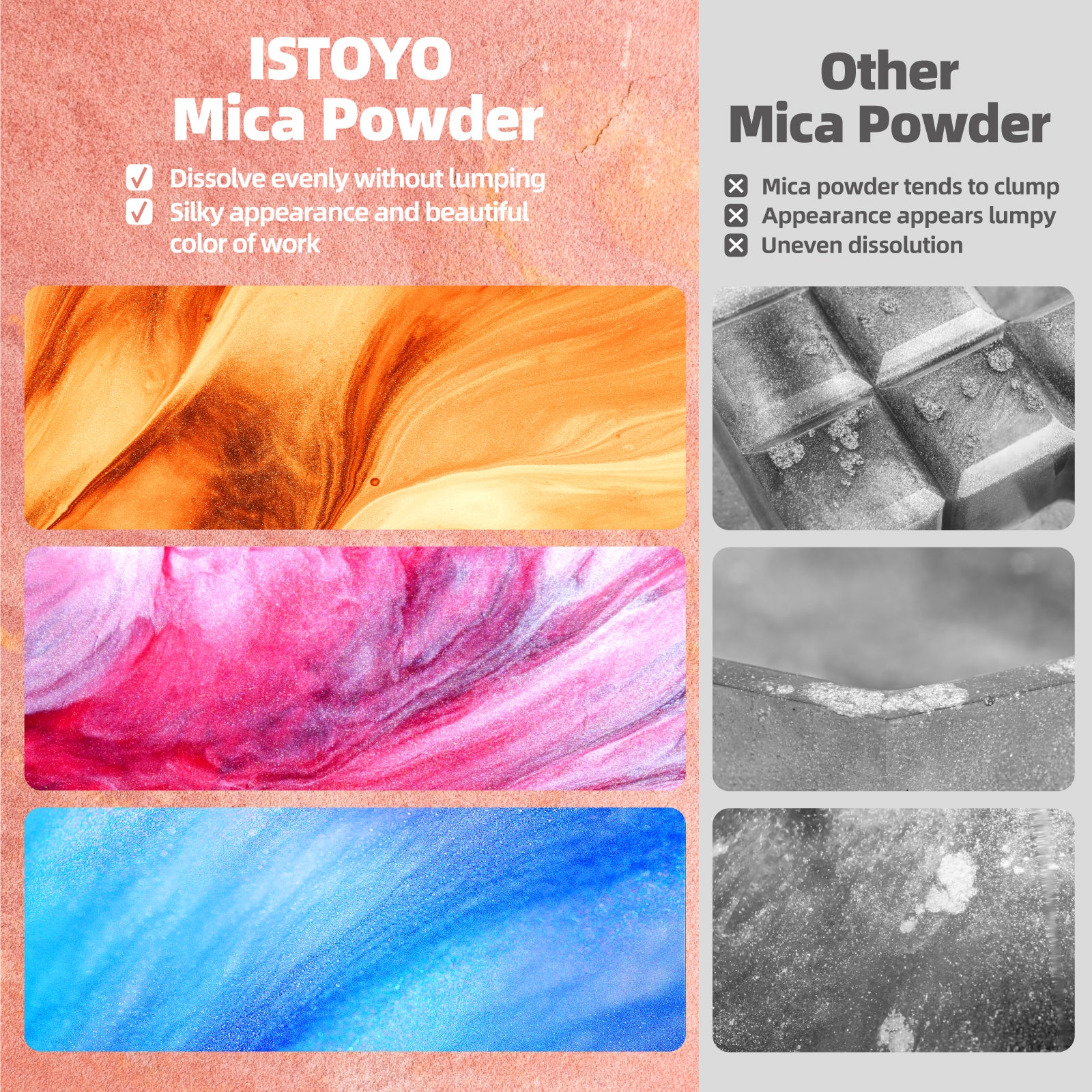 ISTOYO Mica Powder for Epoxy Resin – iSTOYO