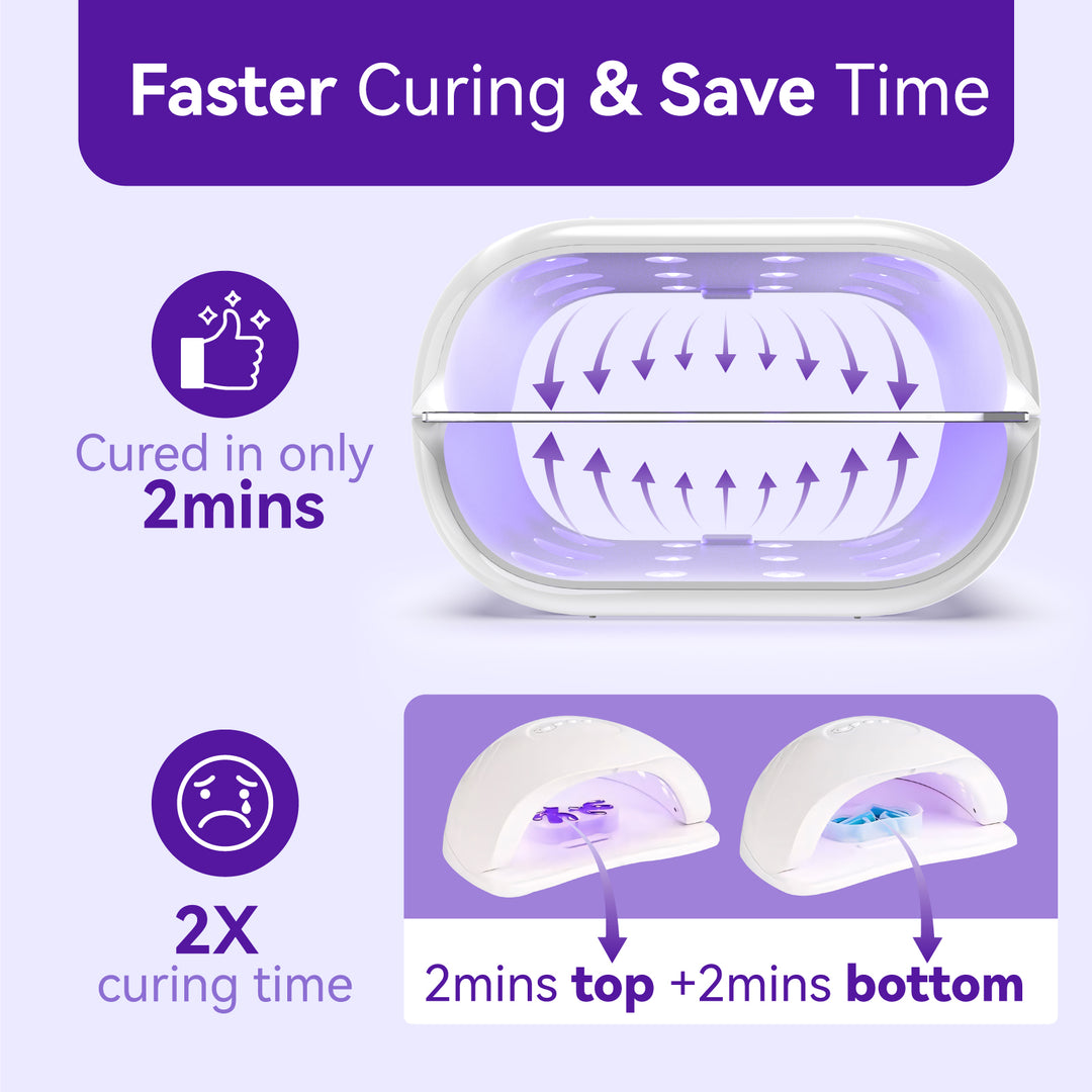 ISTOYO Two-Sided UV Resin Light