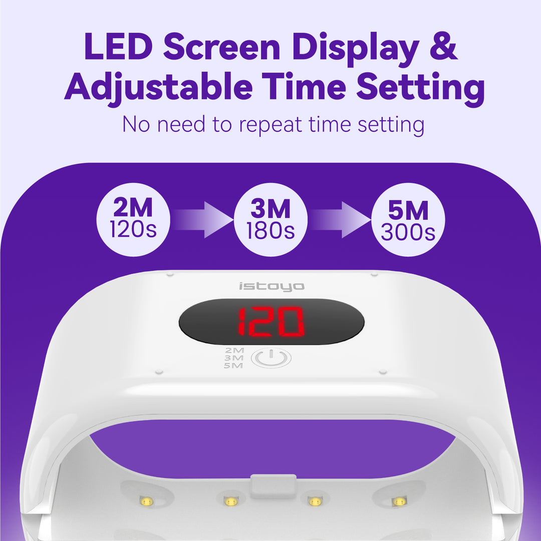 ISTOYO Two-Sided UV Resin Light