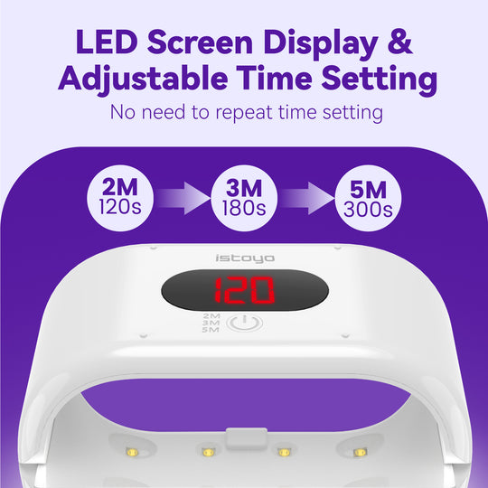 ISTOYO Two-Sided UV Resin Light